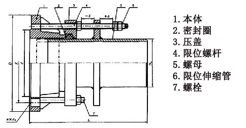 B2F��˫����������λ������ͷ
