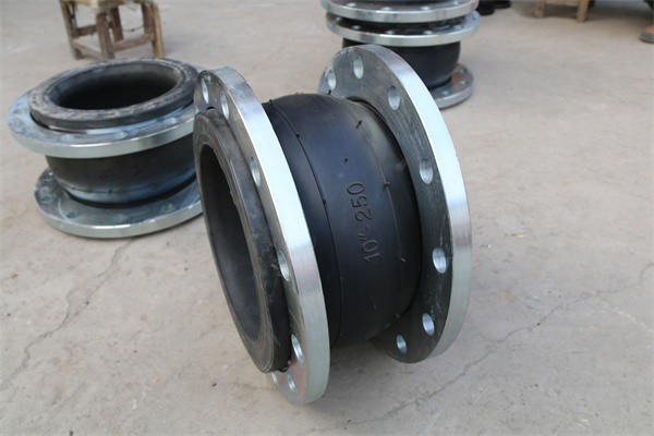 ������ͷ���ͺű�ʾ����